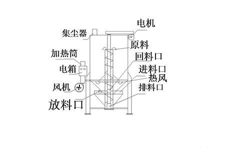 高速草莓视频AVAPP